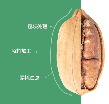 碧根果蜜桃APP色版网站初加工